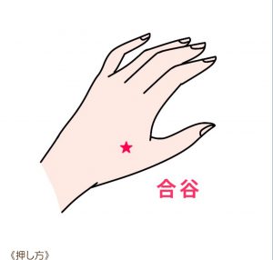 thumbnail_花粉症に効くツボ：合谷(ごうこく) - 桜木町駅前鍼灸接骨院